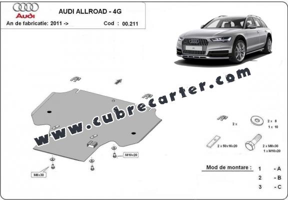 Protección del caja de cambios Audi All Road A6