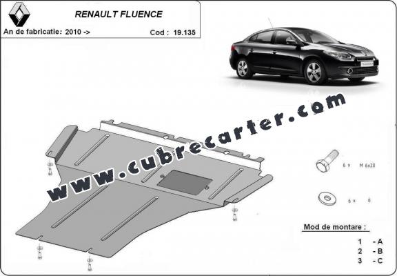 Cubre carter metalico Renault Fluence
