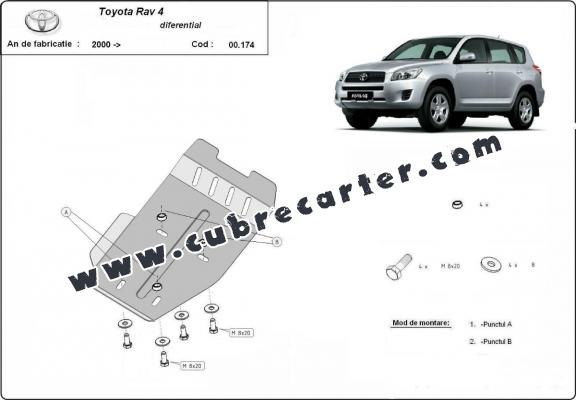 Protección del diferencial Toyota RAV 4