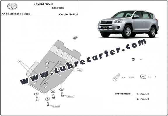 Aluminio protección del diferencial trasero Toyota Rav4