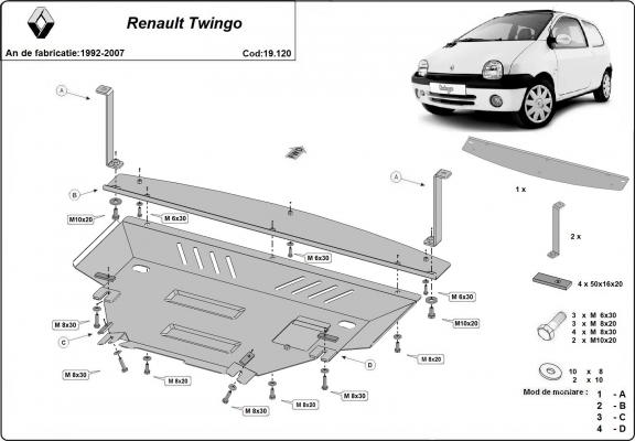 Cubre carter metalico Renault Twingo